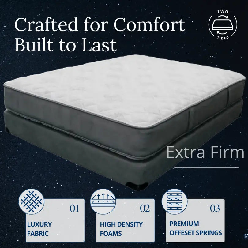 Jamestown Mattress